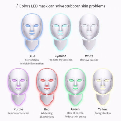 Beauty 7 Color LED Facial Mask Photon Light Skin Rejuvenation Facial Skin Care LED Light Mask Dengan Leher